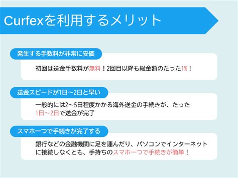 Curfexの特徴や評判、使い方や手数料を徹底解説 .